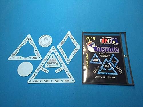 The Accu-Rack System By Outsville