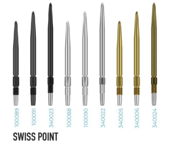 Swiss Points Standard