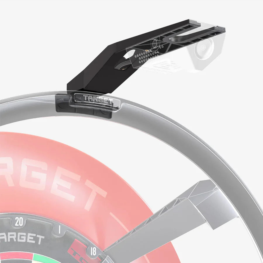 Target Omni-Virt Arm
