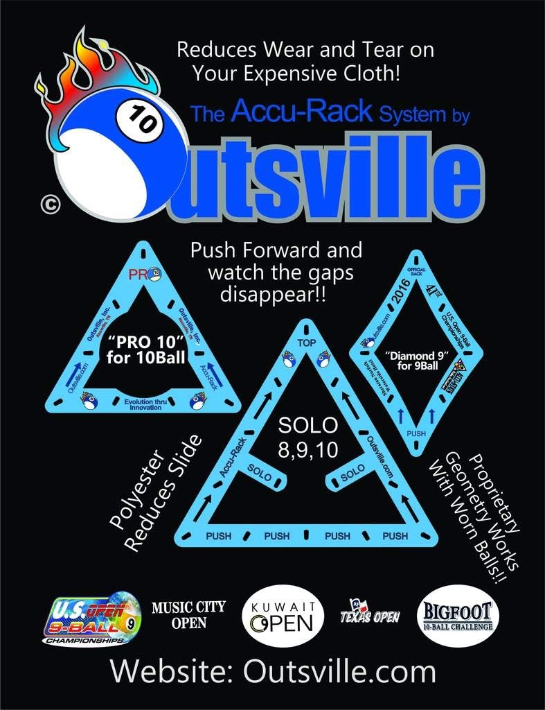 The Accu-Rack System By Outsville