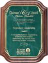 Ovation Collection "Presidential Series" Plaques