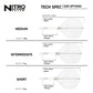 Nitro Flite Integrated Flight System