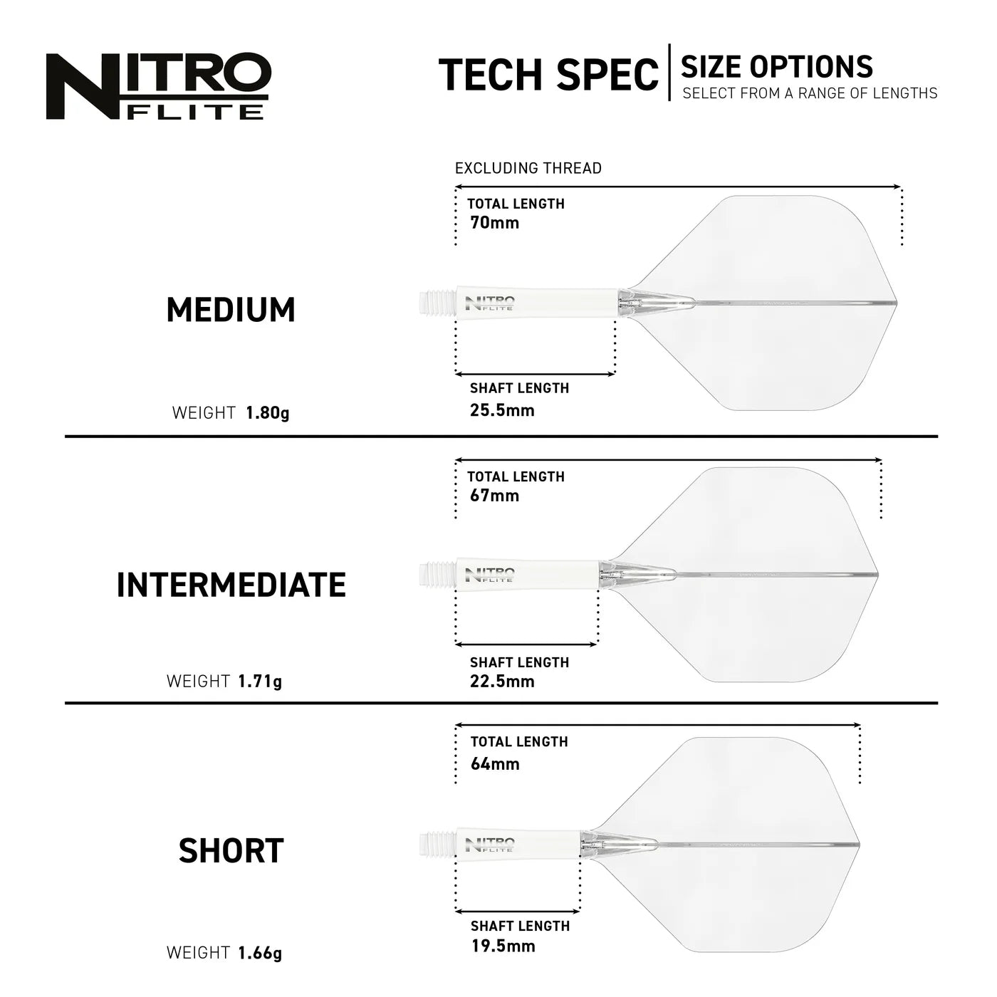 Nitro Flite Integrated Flight System