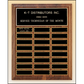 Walnut Perpetual Plaque