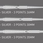 Swiss Storm LNC Points