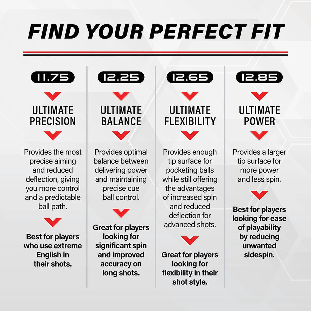RK Bull Carbon Shaft - view 5
