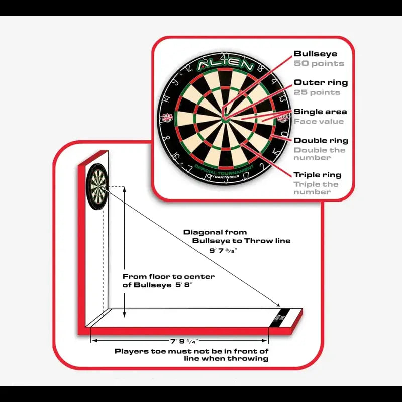 Alien Bristle Dartboard - view 3