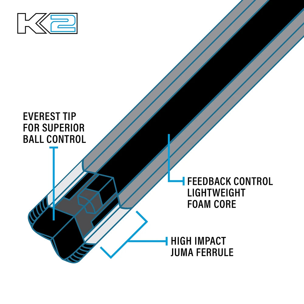K2 Black, Floating Cocobolo Point, White Wrapless Wrap